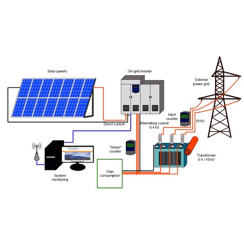 Diamond Electricals & Solar